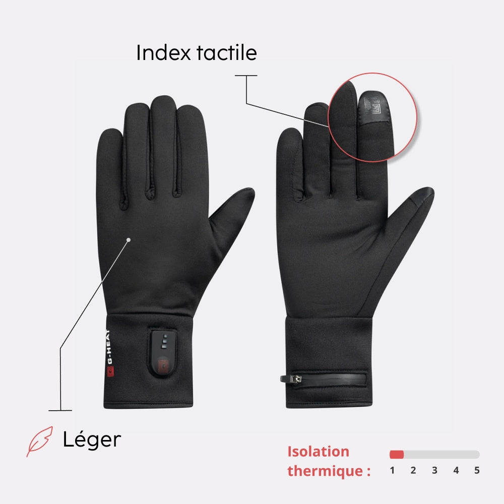 Atout produit sous gants