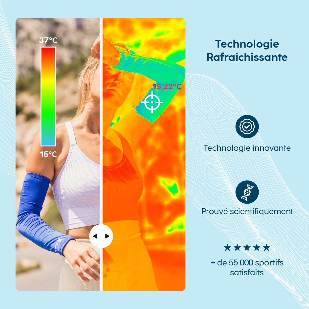 Manchette rafraîchissante caméra thermique G-Heat