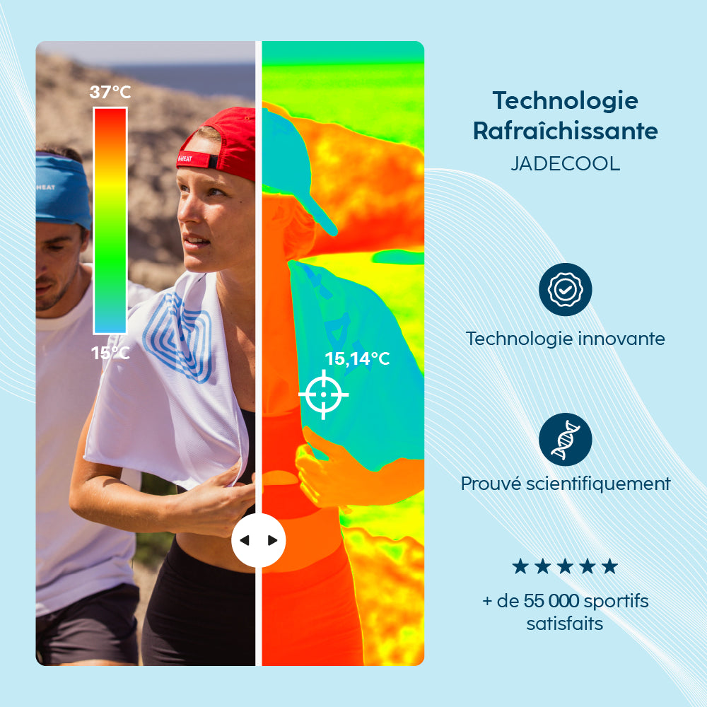 Serviettes rafraichissantes G-Heat caméra thermique