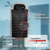 Gilet chauffant atouts produits 