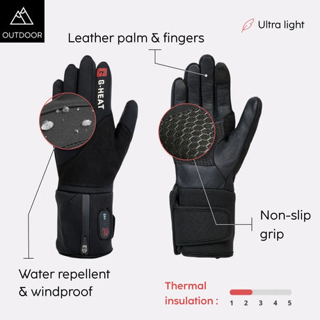 Atout produit gants élite