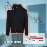 Atouts produit hoodie chauffant