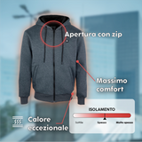 Atouts produits sweat chauffant
