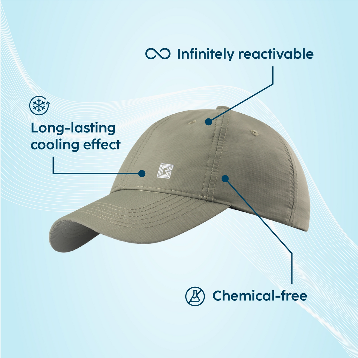 Atouts produits casquette rafraichissante