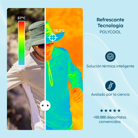 Chapeau rafraîchissant caméra thermique