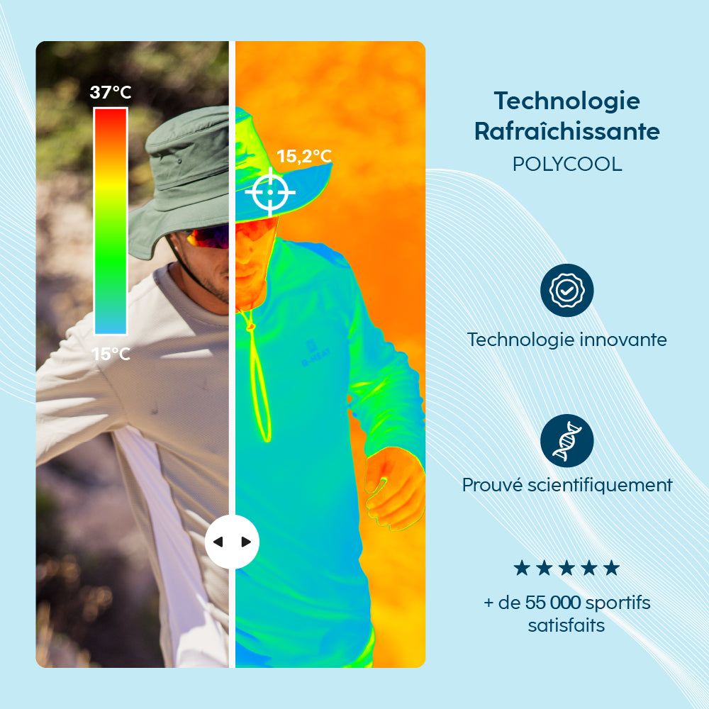 Zones de chauffes chapeau rafraichissant