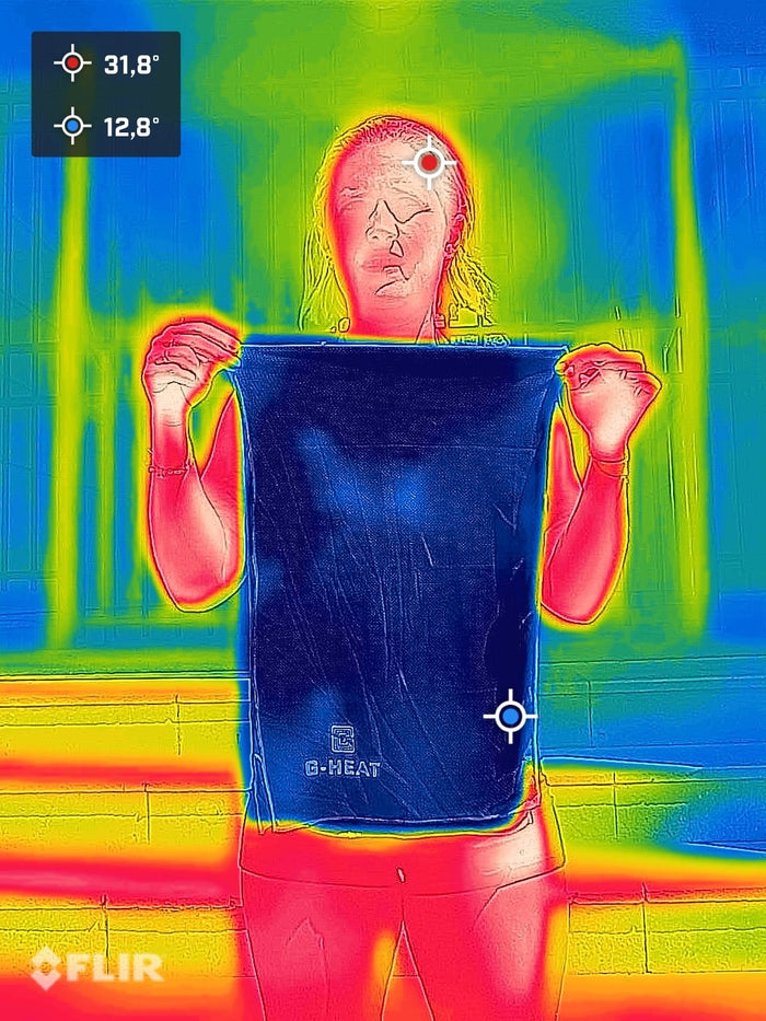 Thermofoto kühlendes Handtuch G-Heat